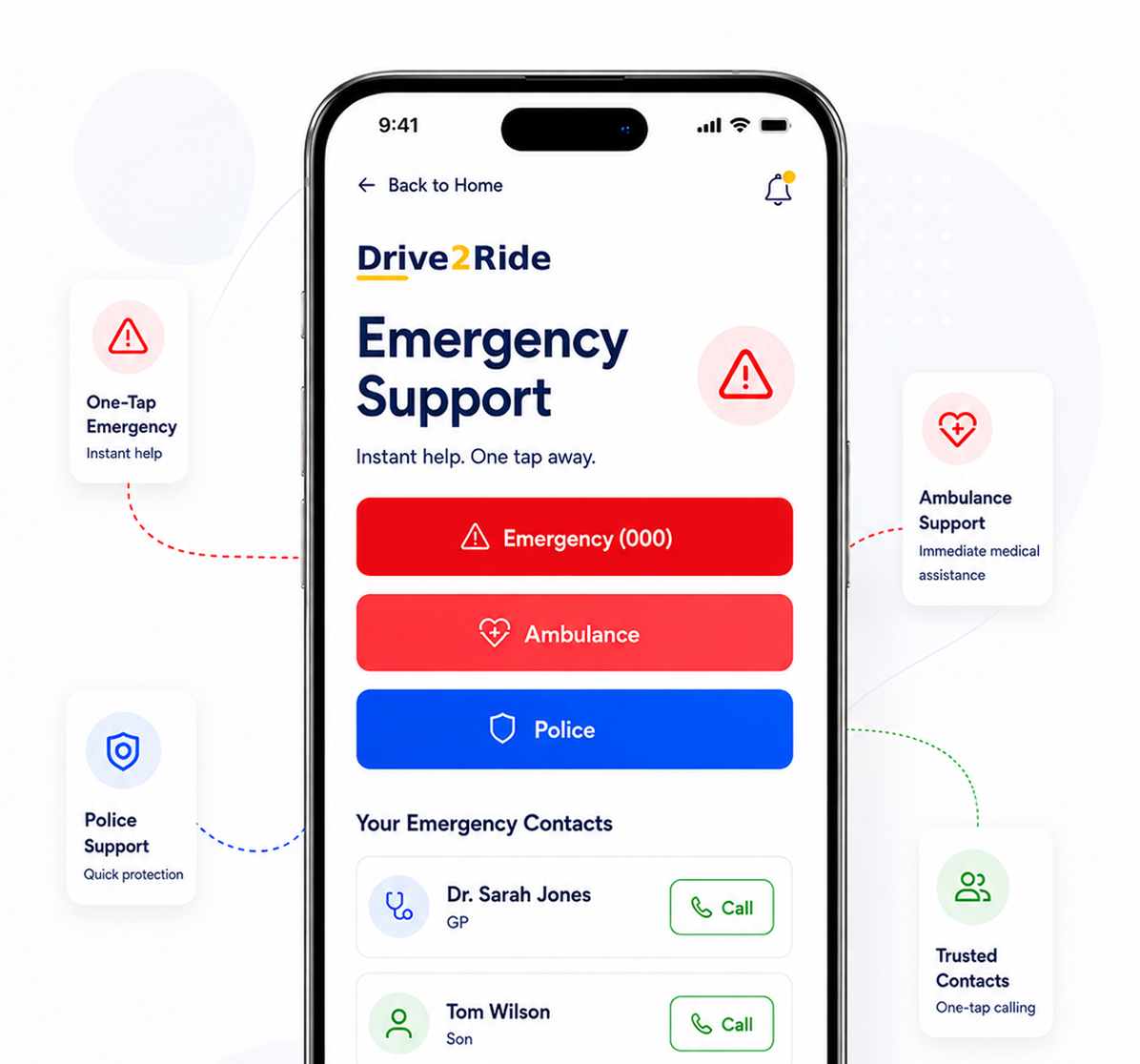 Drive2Ride Emergency Support screen